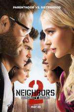 Watch Neighbors 2: Sorority Rising 9Movies