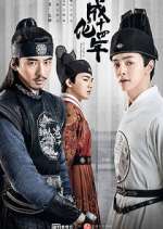 Watch The Sleuth of Ming Dynasty 9Movies