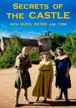 Watch Secrets of the Castle with Ruth, Peter and Tom 9Movies