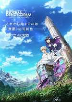 Watch Infinite Dendrogram 9Movies